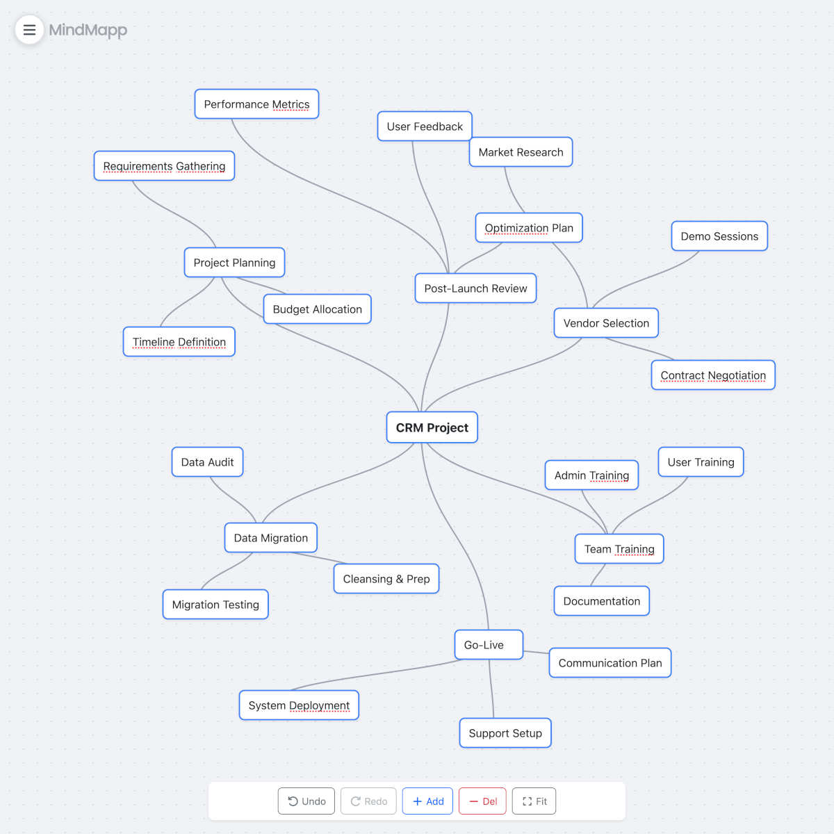 Show HN：MindMapp – 由 AI 在 12 小時內打造的心智圖應用程式